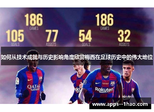 如何从技术成就与历史影响角度欣赏梅西在足球历史中的伟大地位