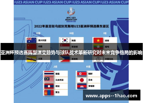 亚洲杯预选赛阵型演变趋势与球队战术革新研究对未来竞争格局的影响