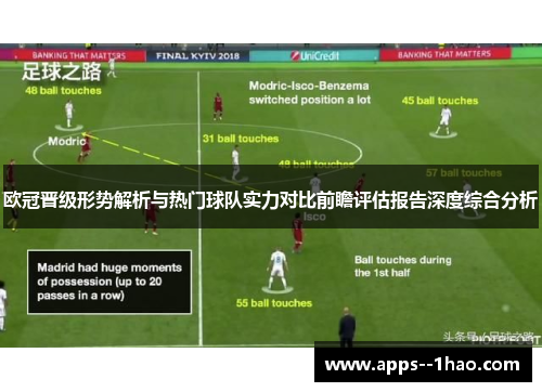 欧冠晋级形势解析与热门球队实力对比前瞻评估报告深度综合分析