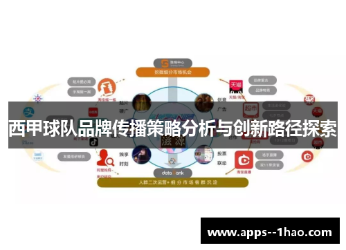 西甲球队品牌传播策略分析与创新路径探索