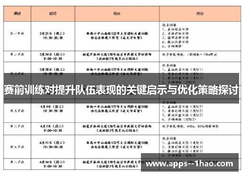 赛前训练对提升队伍表现的关键启示与优化策略探讨