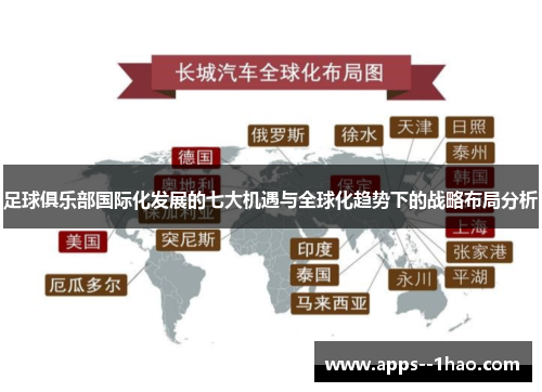 足球俱乐部国际化发展的七大机遇与全球化趋势下的战略布局分析