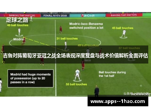吉鲁对阵葡萄牙亚冠之战全场表现深度复盘与战术价值解析全面评估